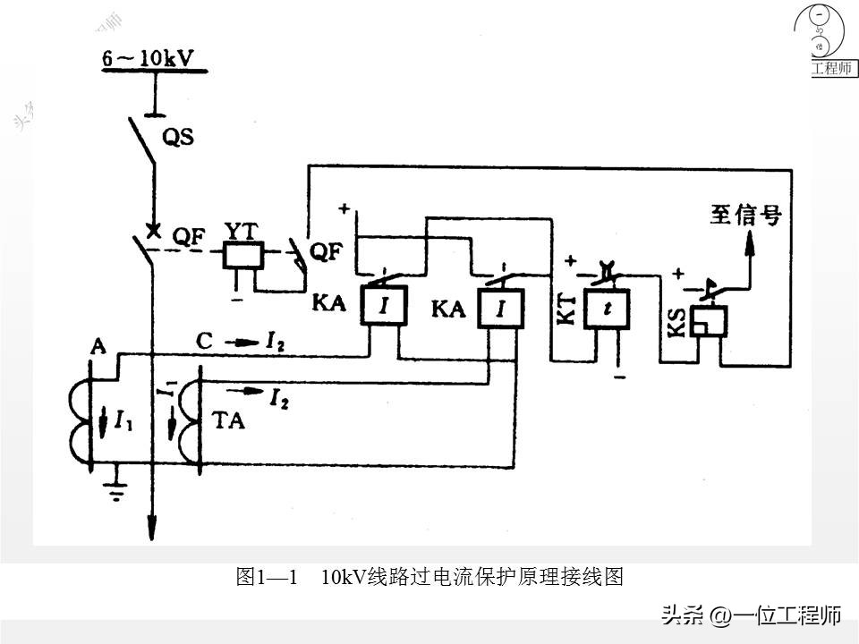 电气一次设备及电气一次回路,电气设备二次回路图培训知识