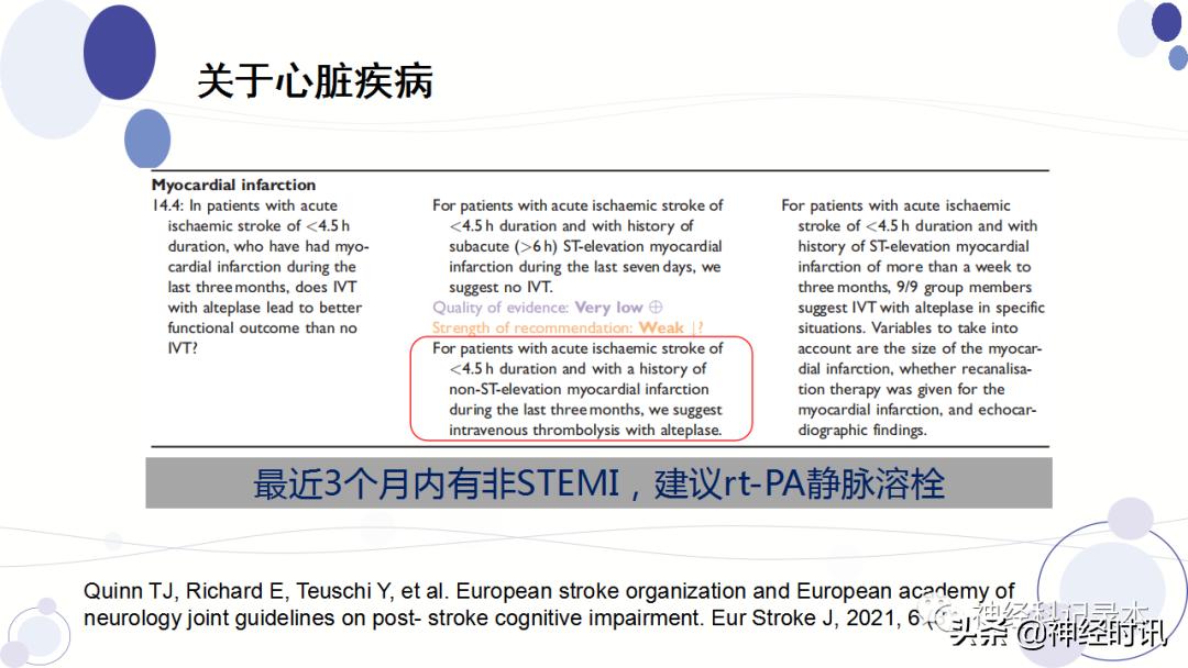 关于急性缺血性卒中静脉溶栓决策的若干问题
