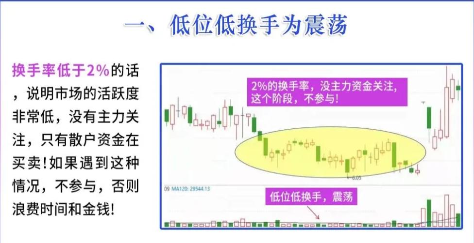 直观有效的股票选股技巧,股票如何选股最好的方法