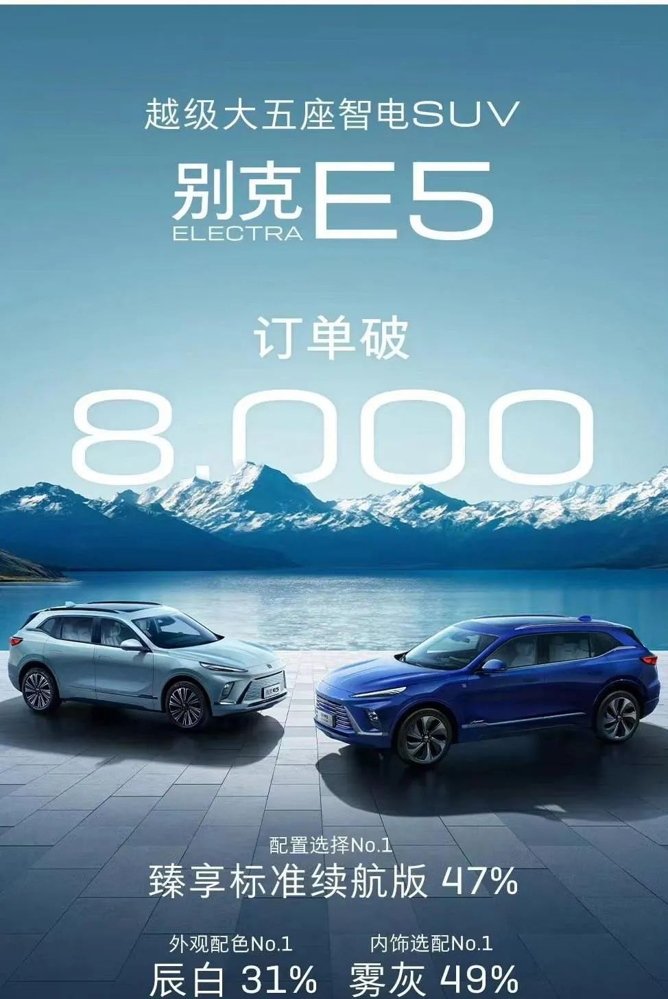 ​10天突破8000台，油电同价的别克E5把合资电动车玩明白了