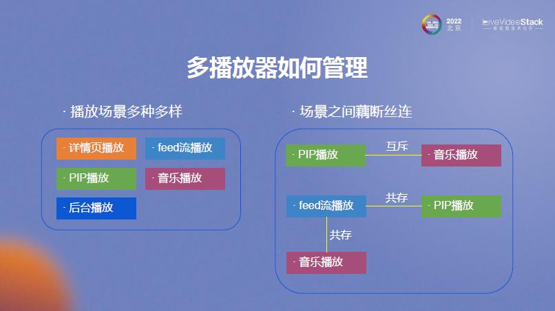 mxplayer支持断点续播,mxplayer如何在线播放全集视频
