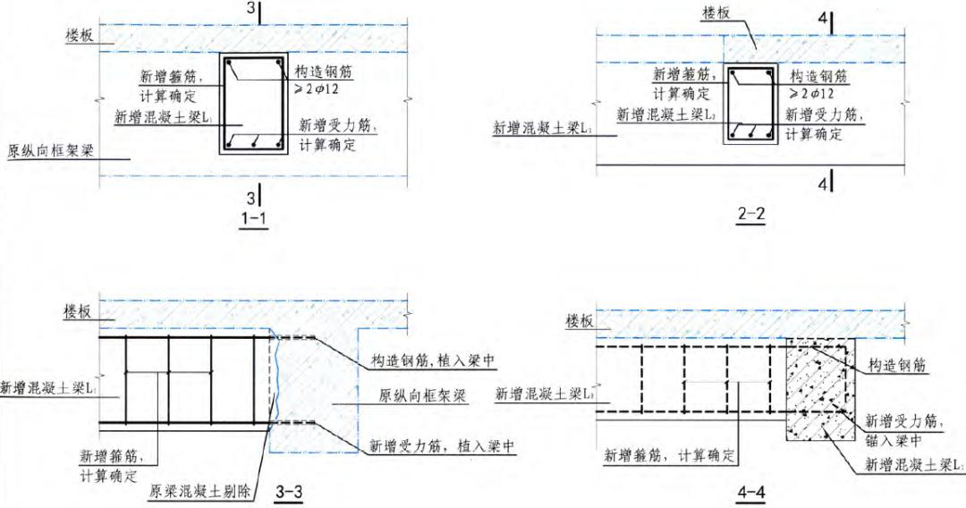 楼板每平米承重500公斤如何加固,楼板开洞加固最新方法
