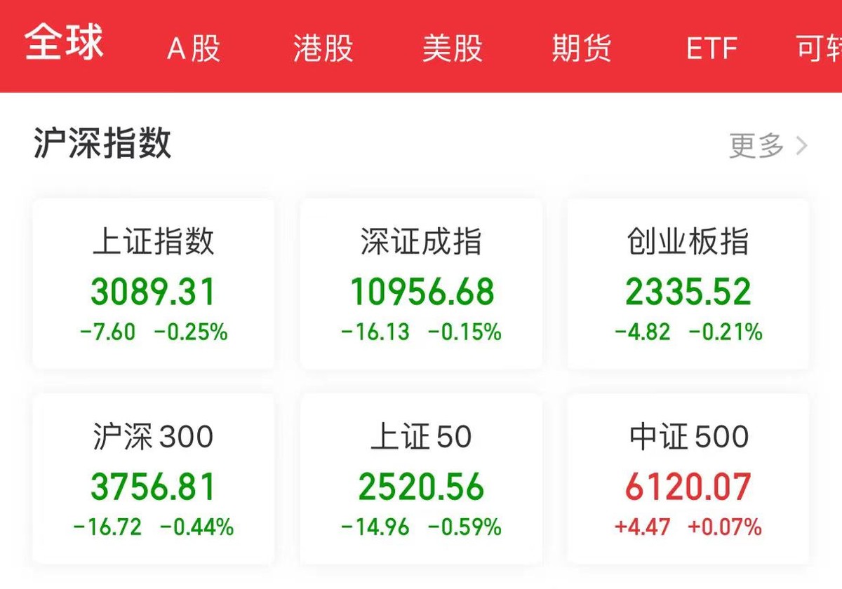 一夜度假游2300公里 (一夜暴赚300亿的方法)