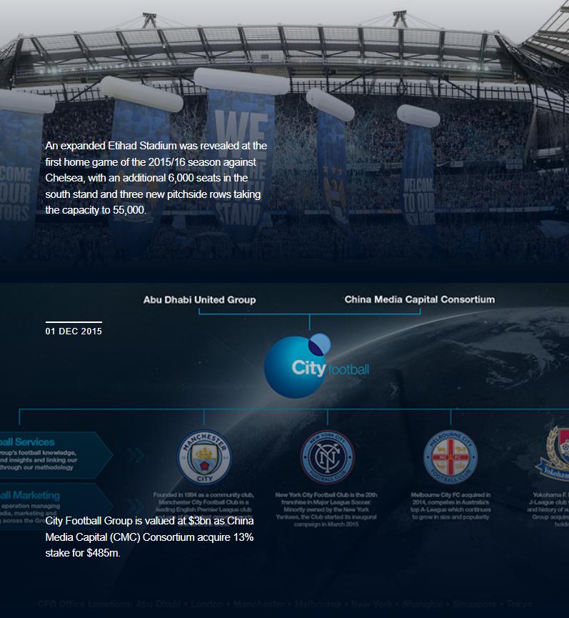 欧洲五大联赛各球队关系,欧洲五大联赛及球队介绍