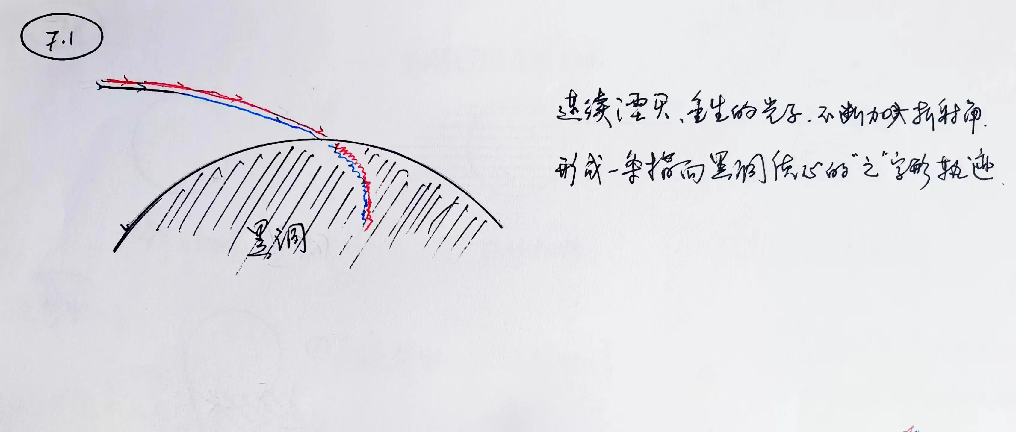 客观世界的规律,客观世界构成的三要素是什么