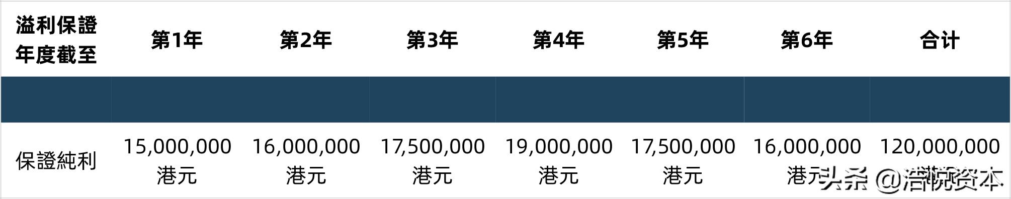 医保糖尿病新药谈判,最新医保新药进展