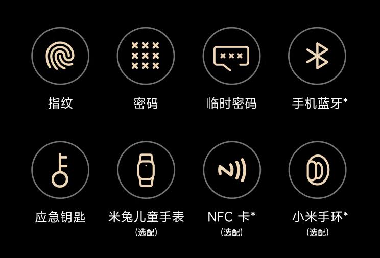 安全便捷智能门锁,安全可视门锁