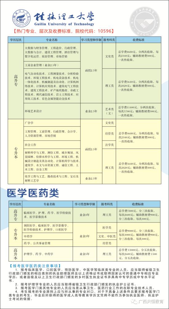 学历提升招生函授本科,函授大专报名时间2022年官网