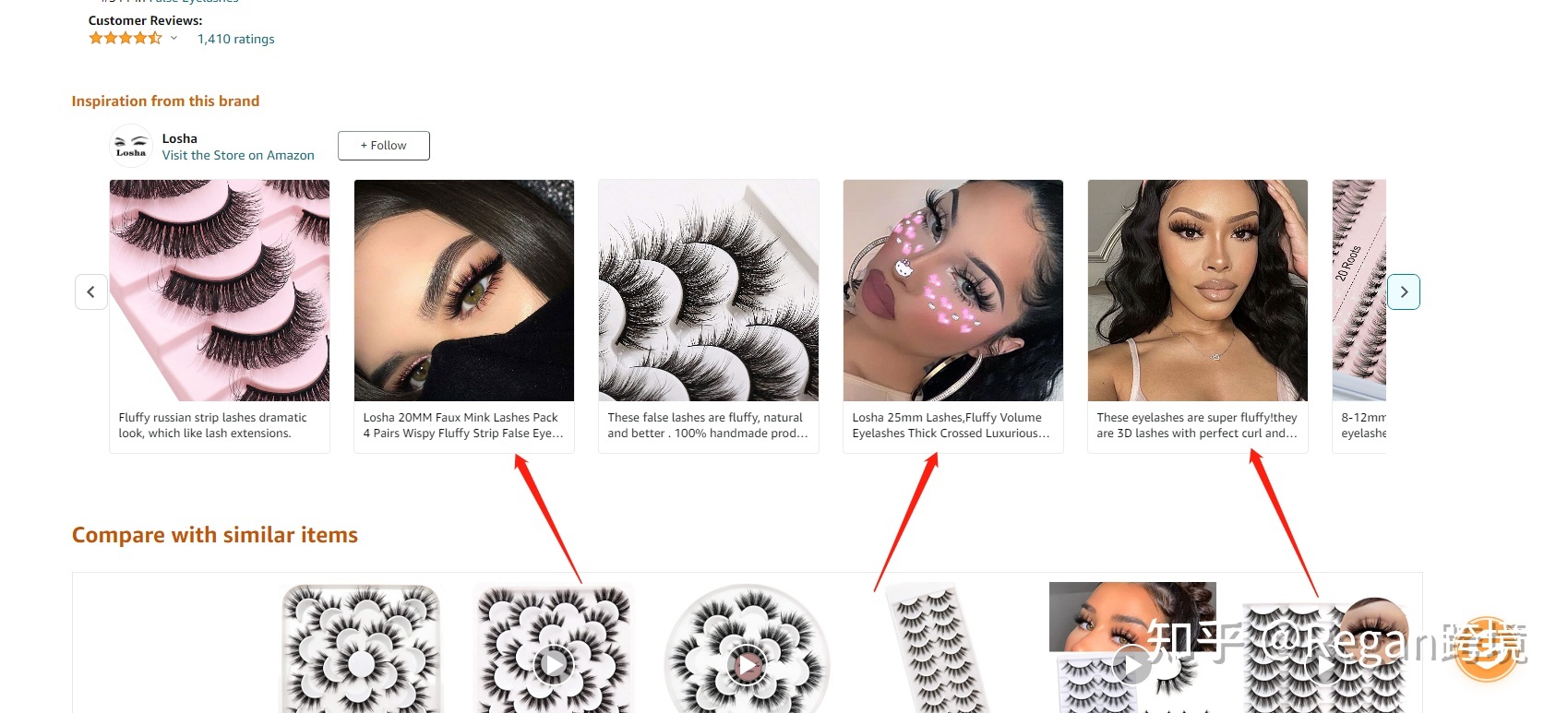 亚马逊各平台引流效果,亚马逊站外引流最简单的方法