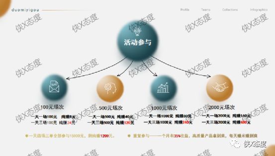 哆米易购项目,哆米易购是正规平台吗