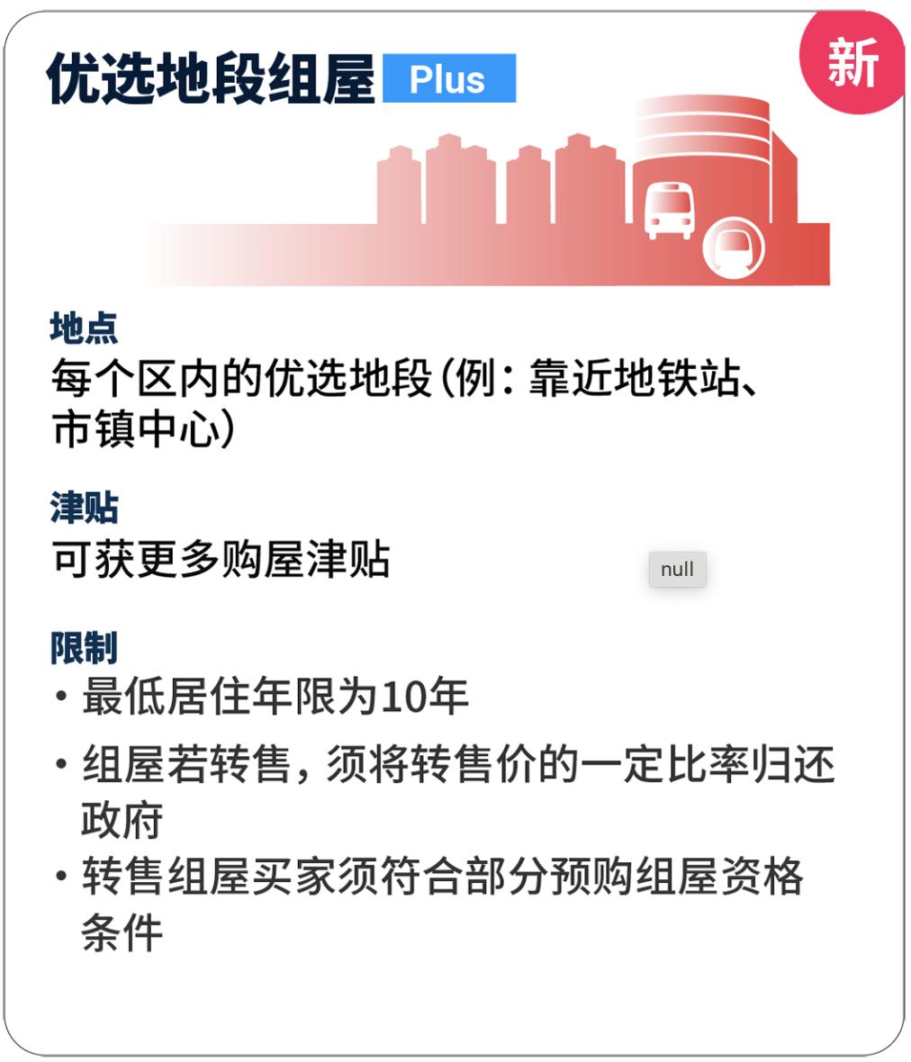 新加坡hdb组屋大改造附上前后对比,新加坡组屋退出机制