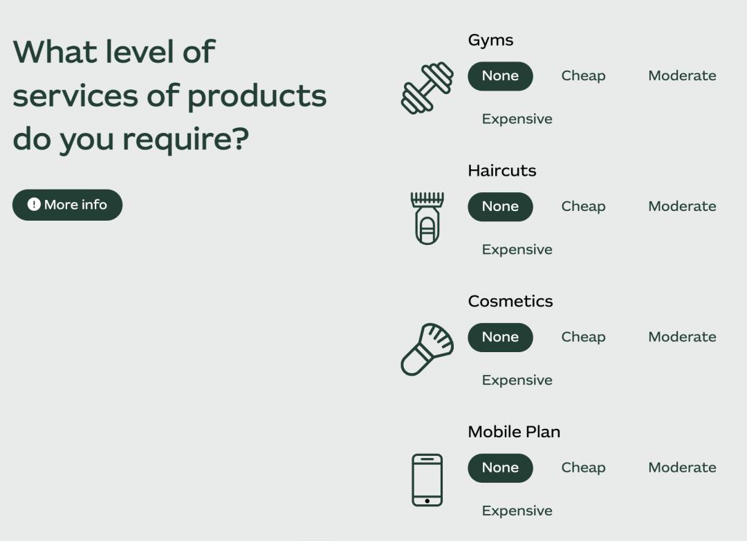 澳洲留学职业规划费用标准,澳洲留学每日开销