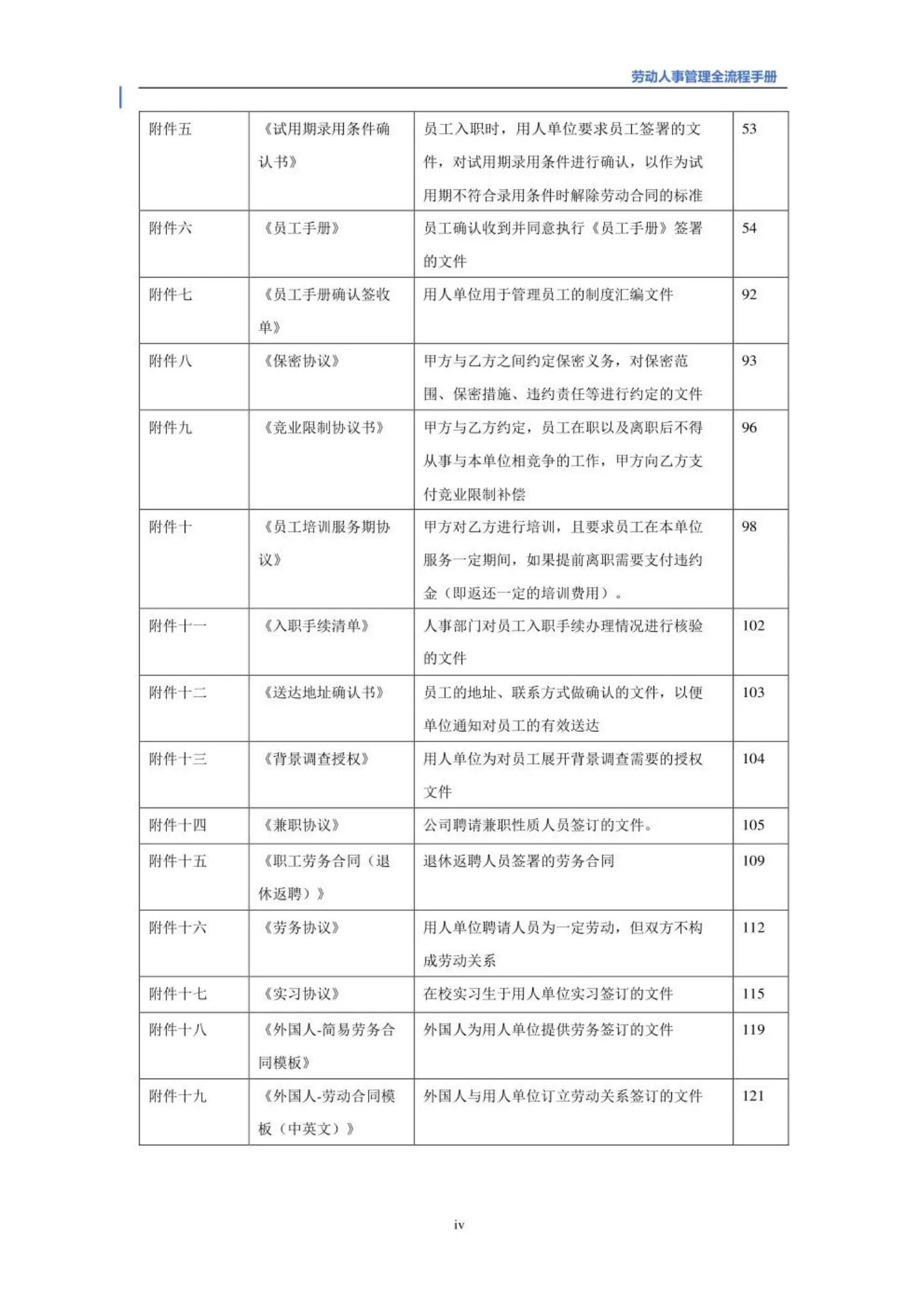 劳动人事管理全流程手册！（招聘、面试、入职、在职、离职、）