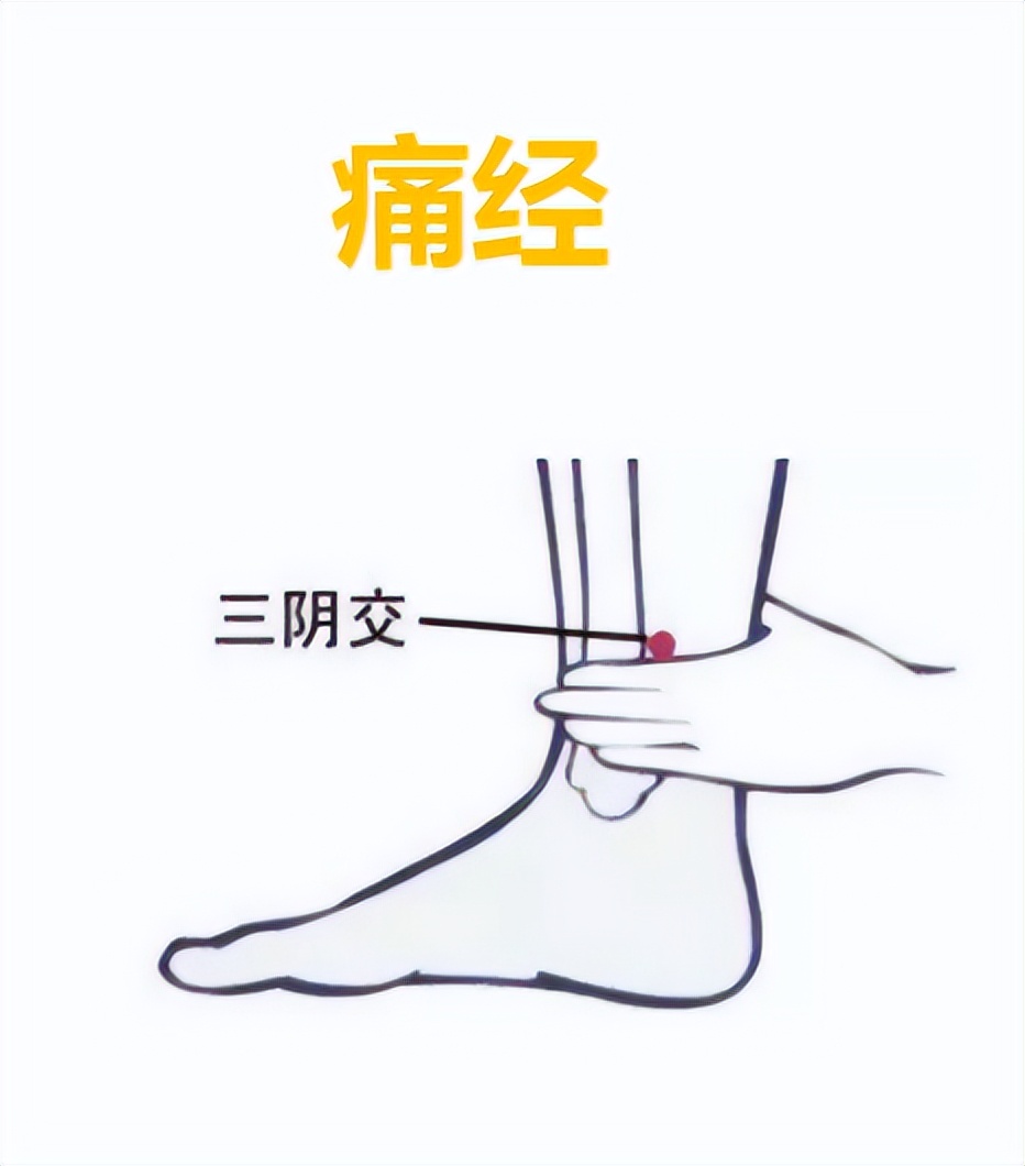 人体经络穴位高清图解大全，收好了，按摩艾灸、拔罐刮痧都用得到