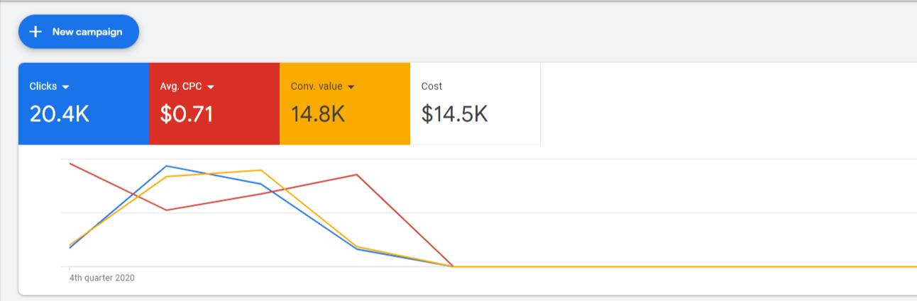 shein希音公司总部在哪里,shein希音商家现状