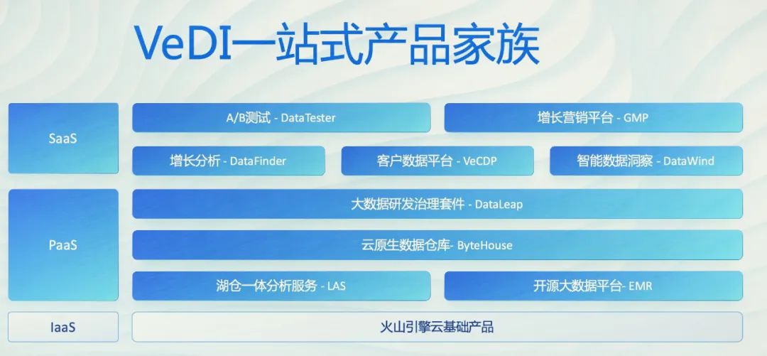 点击抖音屏幕有小红心是怎么回事,抖音上的小红心到底有什么用