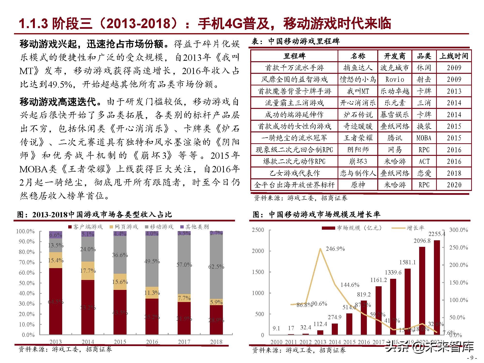 激荡25年中国互联网发展史,中国互联网行业简史
