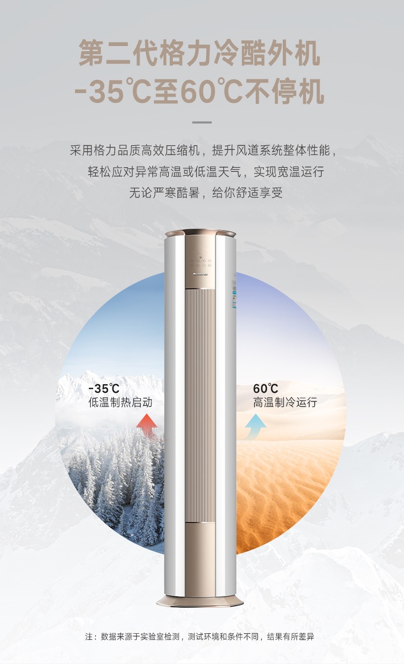 认识ta需要多久,认识ta需要几个步骤