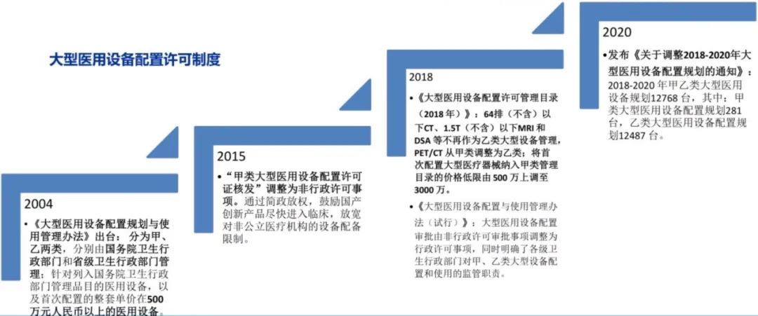 新型原子磁强计：脑磁测量技术的创新与突破丨贝研报02