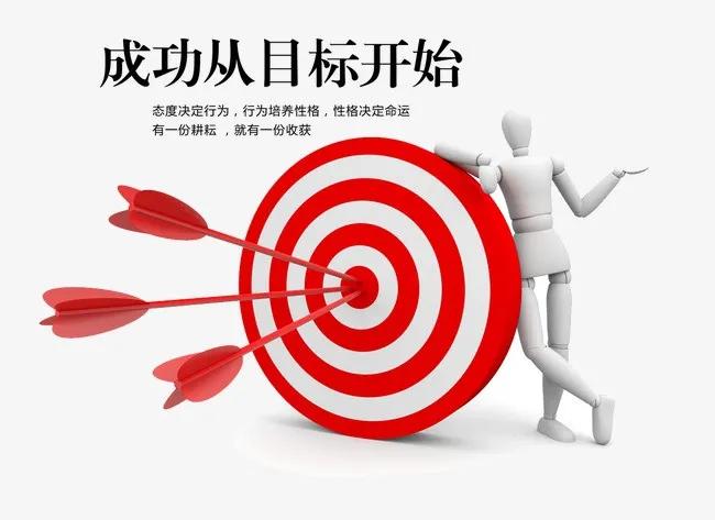 学会挣钱的思维,学会这四种思维让你成为人生赢家