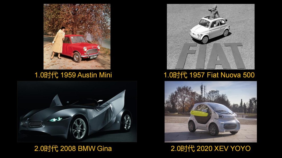 爷爷年轻时热爱的时尚汽车又回来了！它现在叫XEVYOYO