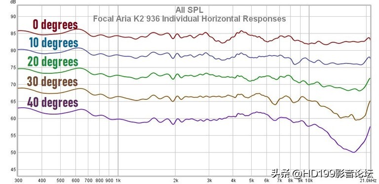focalkanta2闊崇娴嬭瘎,focalkanta闊崇娴嬭瘎