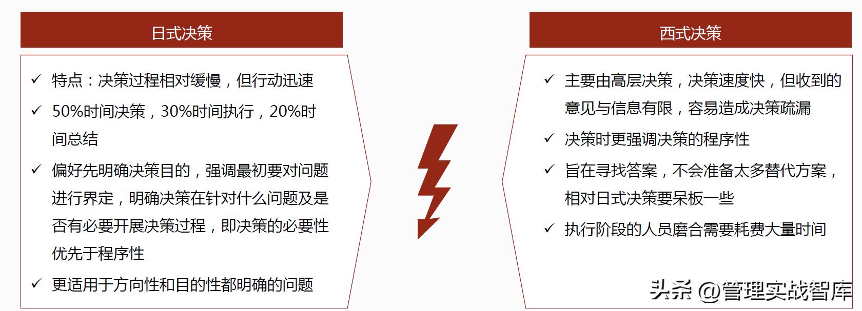 高效团队建设管理者的七个关键,高效团队管理者必备三要素