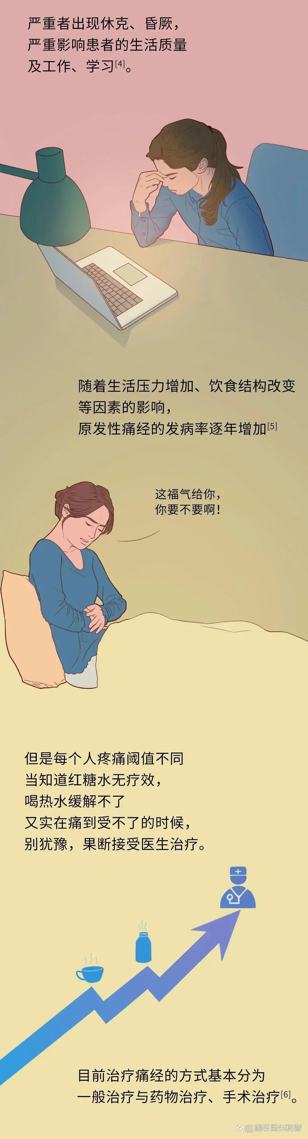 「姨妈痛」是一种什么“体验”？一组漫画揭露真相，女孩子都懂