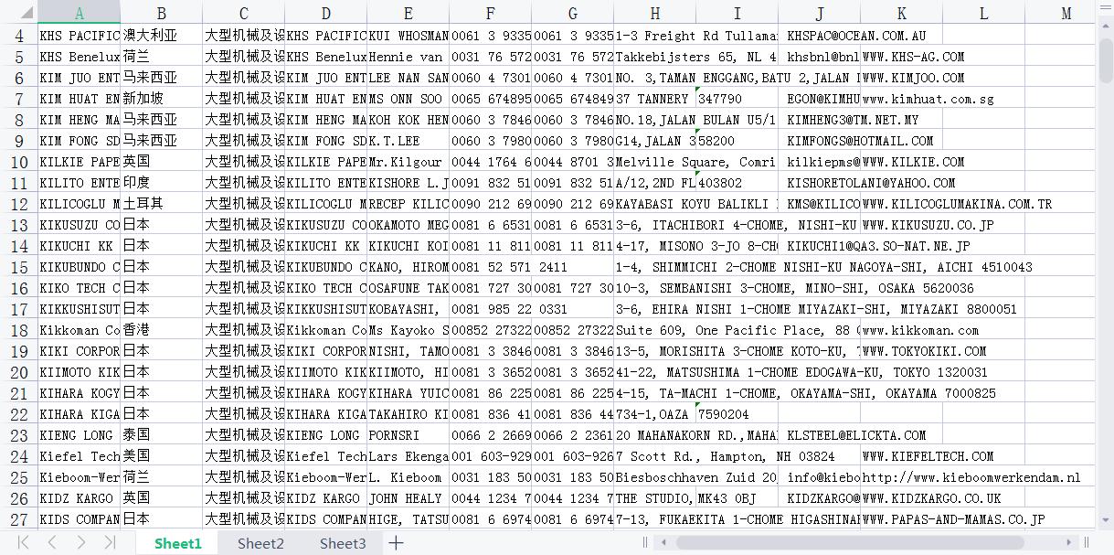 如何运营独立站,如何快速搭建实用高转化的独立站