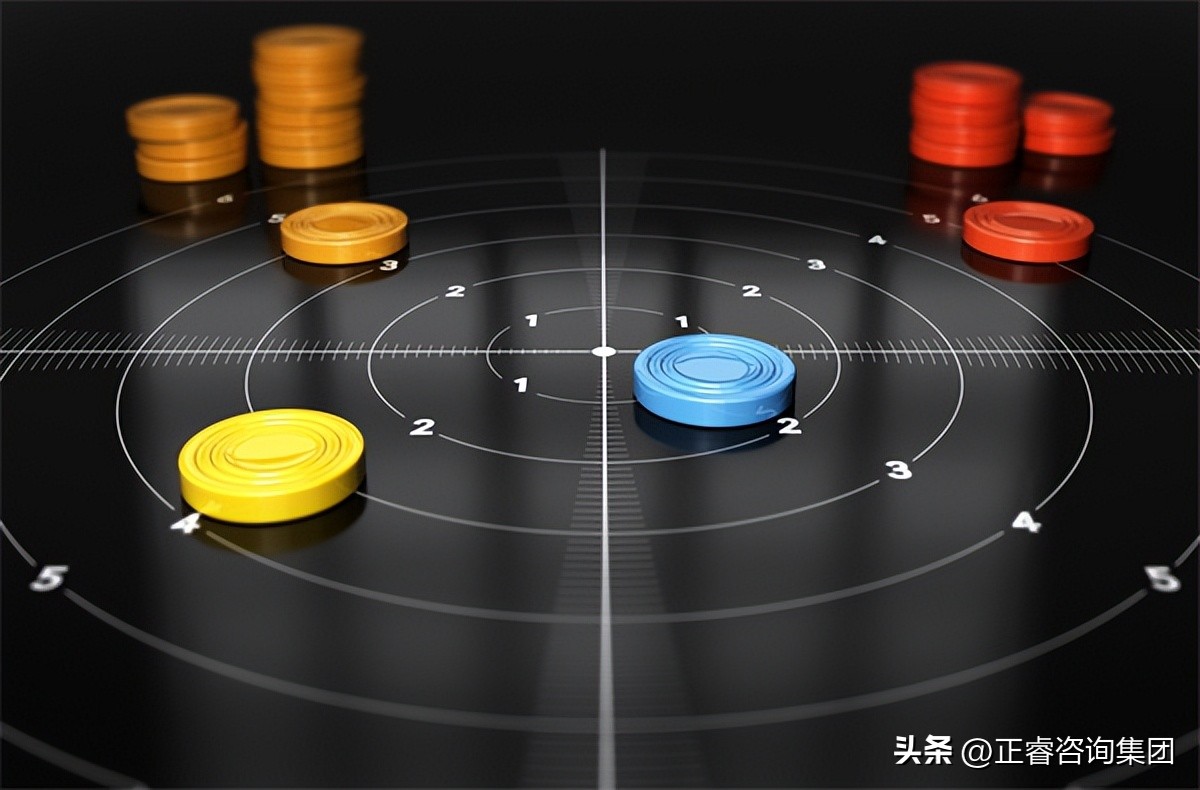 企业管理与咨询实例分析,企业管理咨询分析