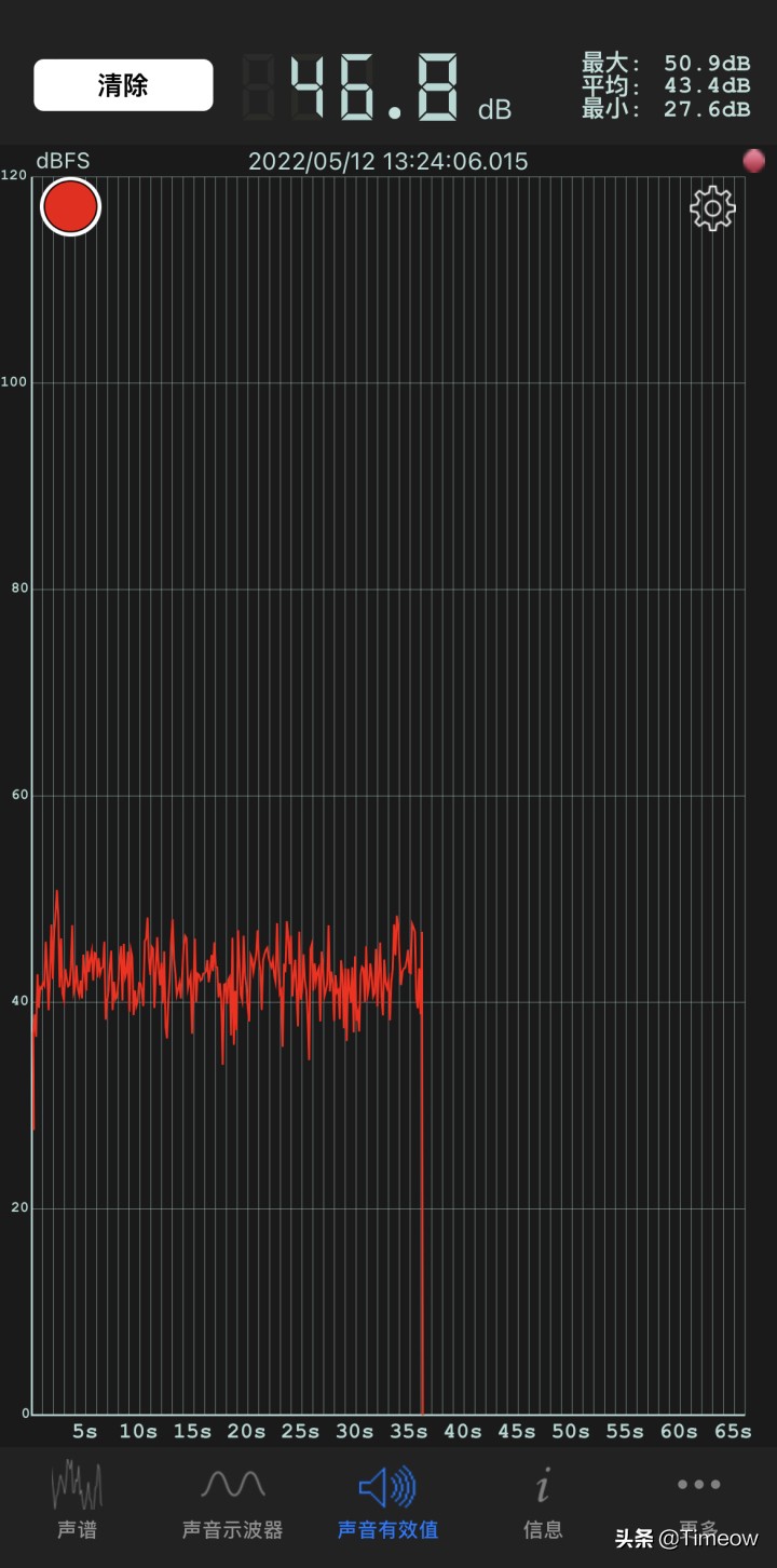 小白的NAS鸟枪换炮从小米升级到极空间z4