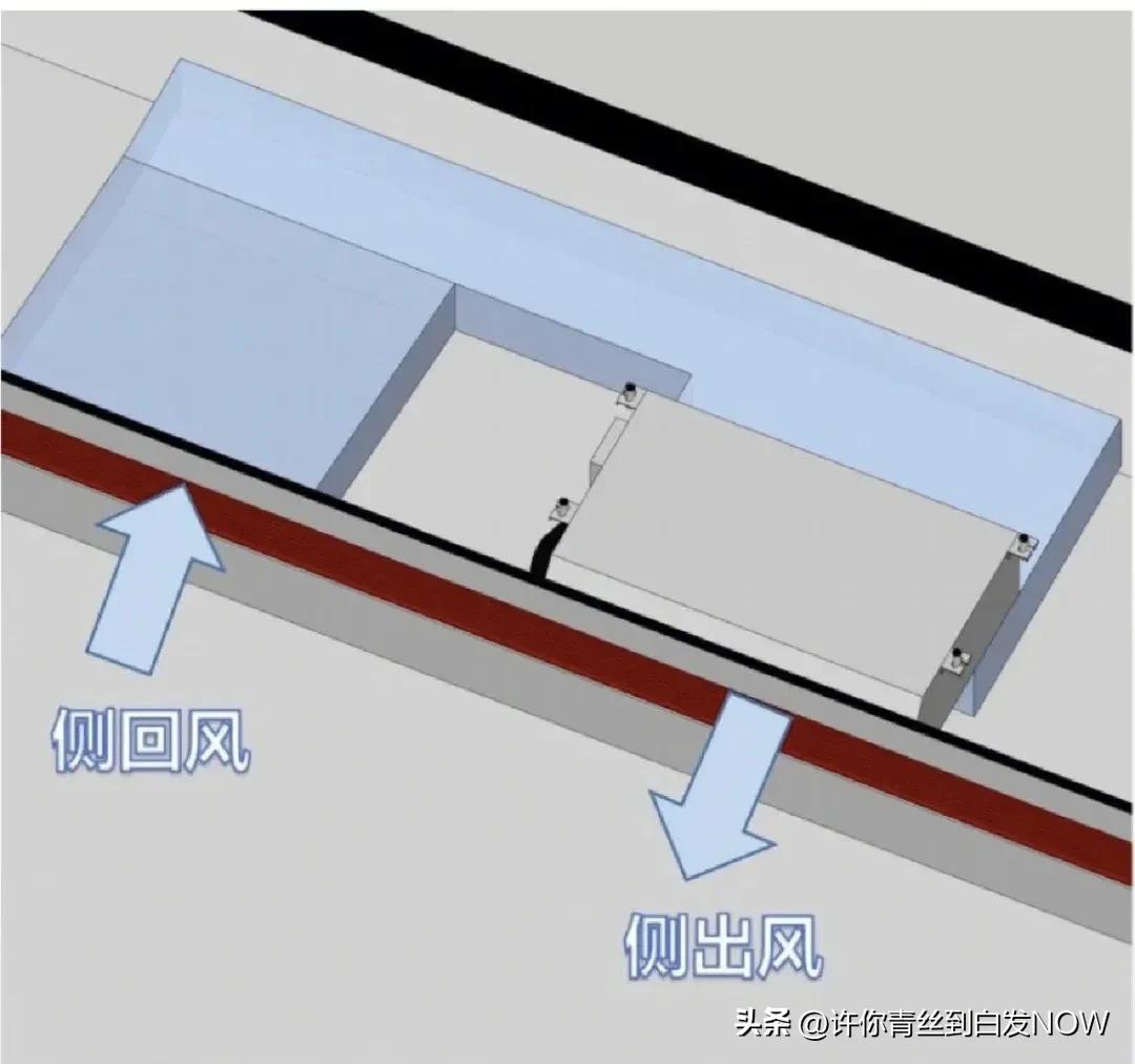 中央空调房间出风口哪种好看实用,中央空调哪种出风口效果比较好