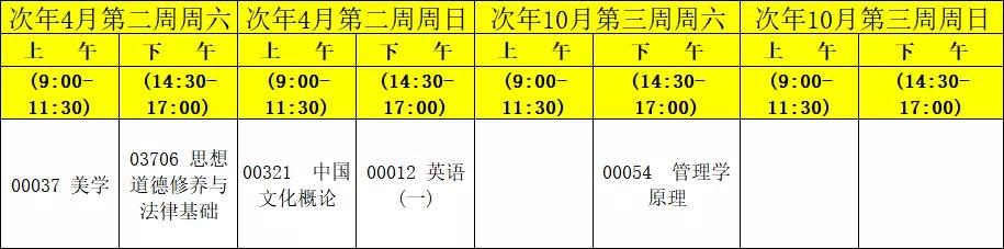 集美大学自考本科线上考试,自考物流管理专科真题