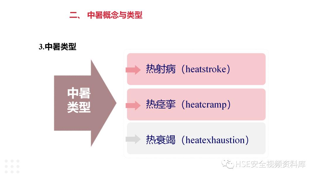 闃蹭腑鏆憄pt鍏嶈垂,楂樻俯浣滀笟棰勯槻涓殤ppt鍏嶈垂涓嬭浇