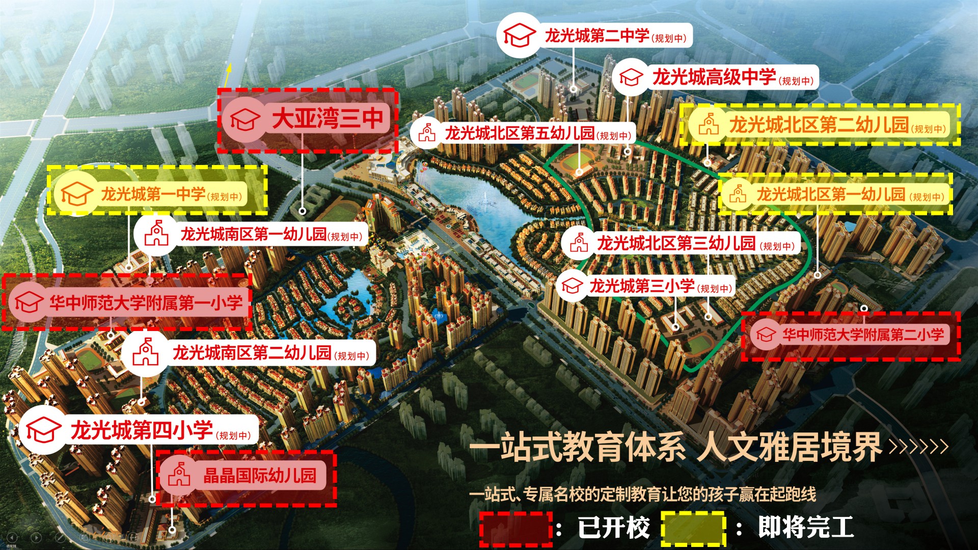 大亚湾龙光城楼盘值得买吗,大亚湾龙光城南三期二手房