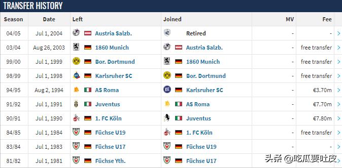 拿过大力神杯的球队有哪些,哪些足球明星拿过大力神杯