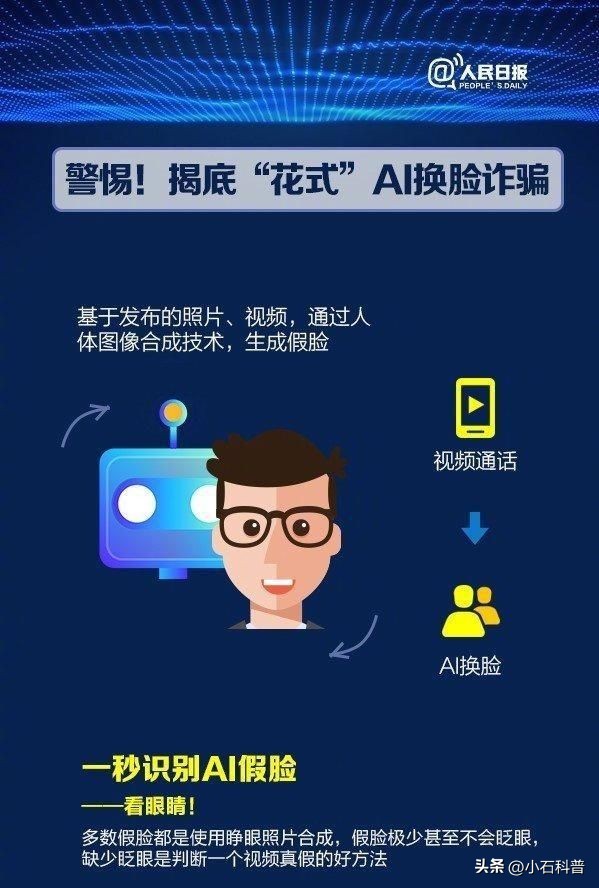 利用ai实施电信诈骗的案例,2020年十大电信网络诈骗