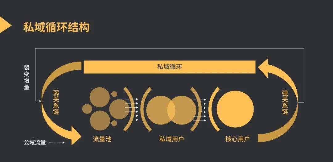生意难做换个思维试试,1000种商业生意思维模式