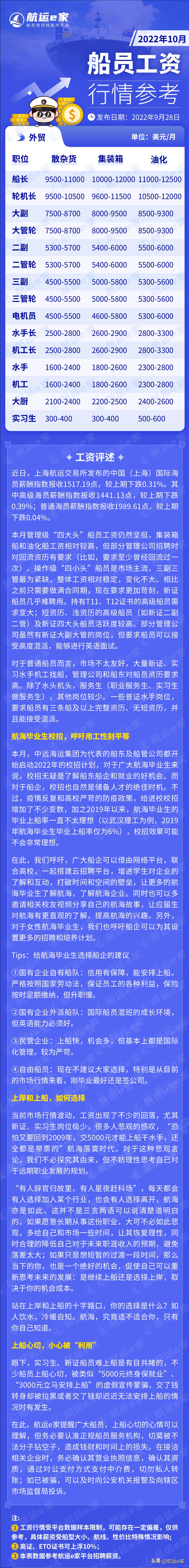 预计2022年船员工资会跌吗,2022年远洋船员基础工资