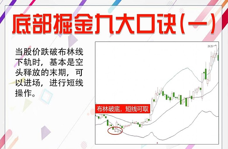 股市赚钱的口诀大全,股市赚到钱的真实案例