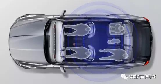 智能汽车车内摄像头,智能汽车有几个摄像头