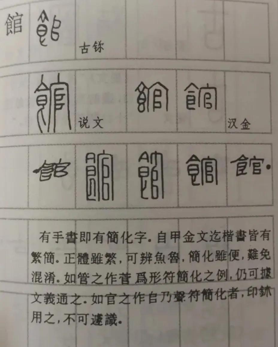 繁体字博物馆的馆怎么写,宾馆博物馆