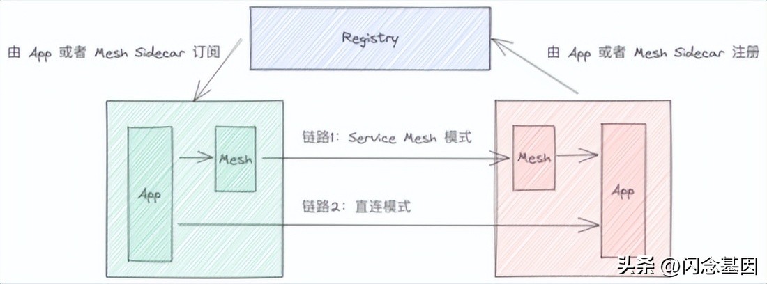 去哪儿旅行app人工服务,去哪儿旅行代运营