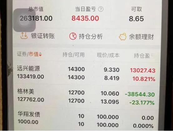 全职炒股人的一天,炒股人的一天