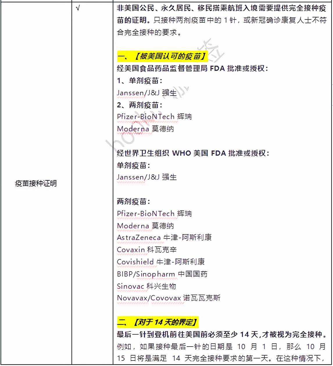 赴美：2022从0开始中国入境美国清单更新，去美国看这篇就够了