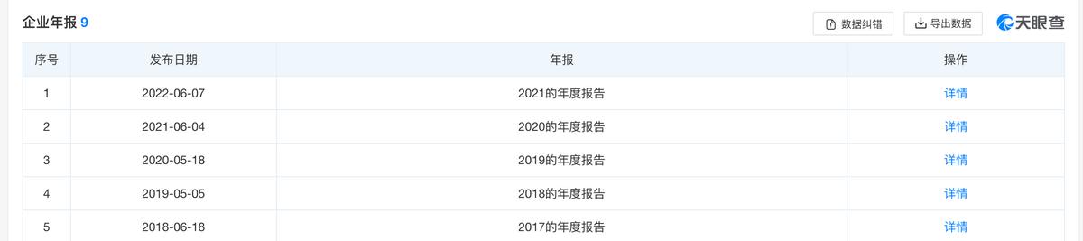 为争“顶流”，蒙牛、伊利“卷”在卡塔尔
