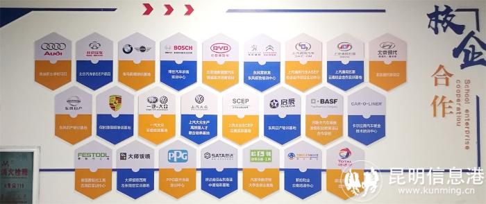 云南读大专的学校有哪些,云南读大专哪个学校好