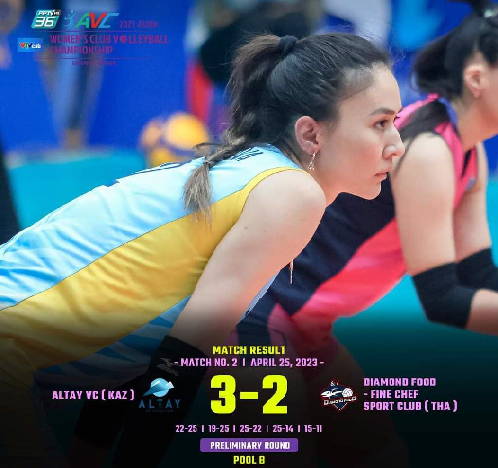 女排亚少赛小组赛,女排亚洲弱旅结束连败飙升5位