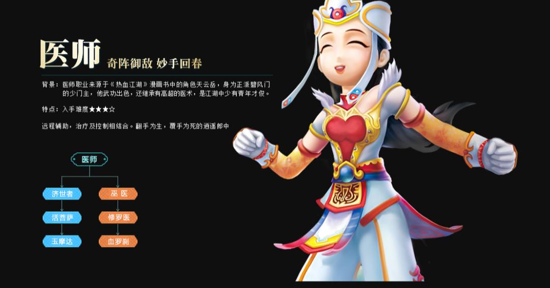 热血江湖手游医生加点推荐,热血江湖手游职业技能