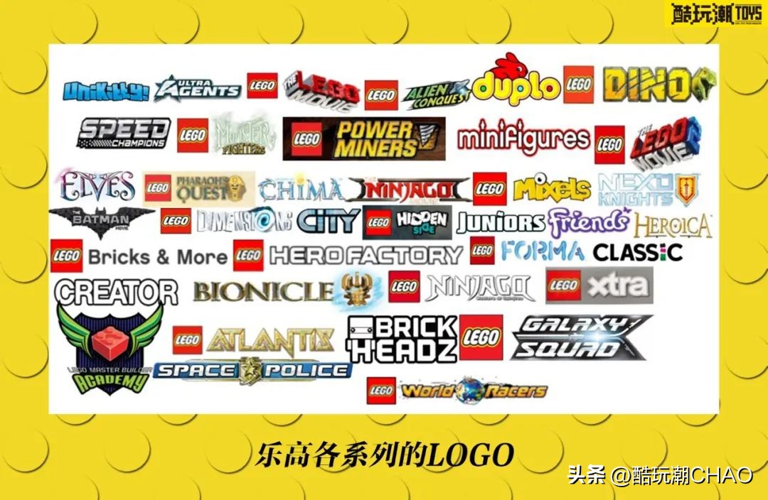 乐高90周年发展史视频 (乐高集团推出片数最高的乐高)